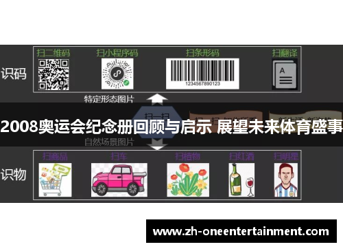 2008奥运会纪念册回顾与启示 展望未来体育盛事